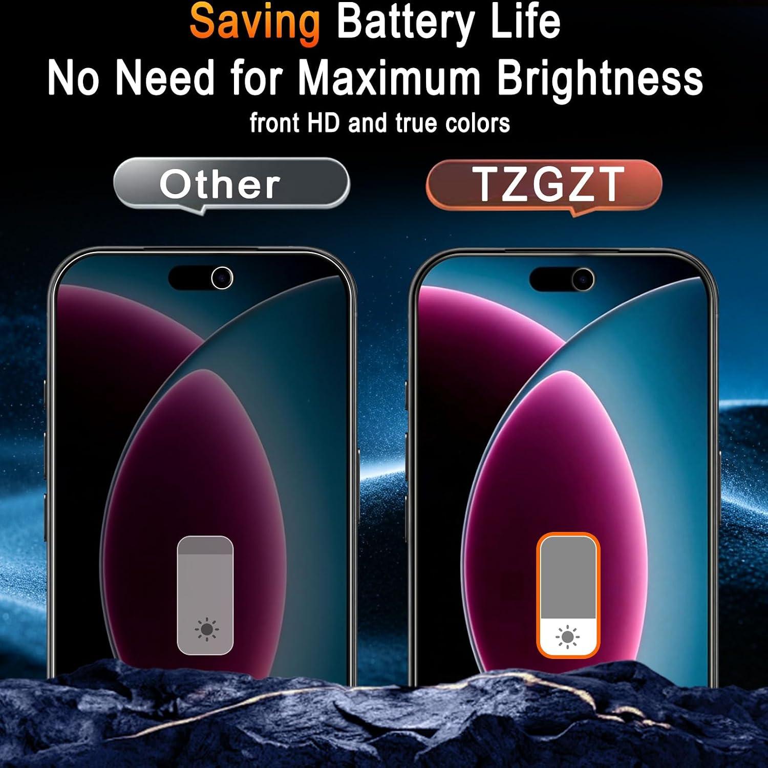 # Help Desk Analysis: TZGZT Privacy Screen Protector Reviews ## Key Points - **Overall Rating**: 4.4/5 stars (based on 4 customer reviews shown) - **Positive Feedback**: Easy installation, good value (3-pack), strong protection, clear screen - **Recurring Issues**: Missing paper instructions, occasional screen anomaly --- ## Common Praise Customers consistently highlight the **effortless installation** process, with the included placement holder and QR code video guide receiving specific mentions. The **3-pack value** at the price point was also appreciated. One customer verified it