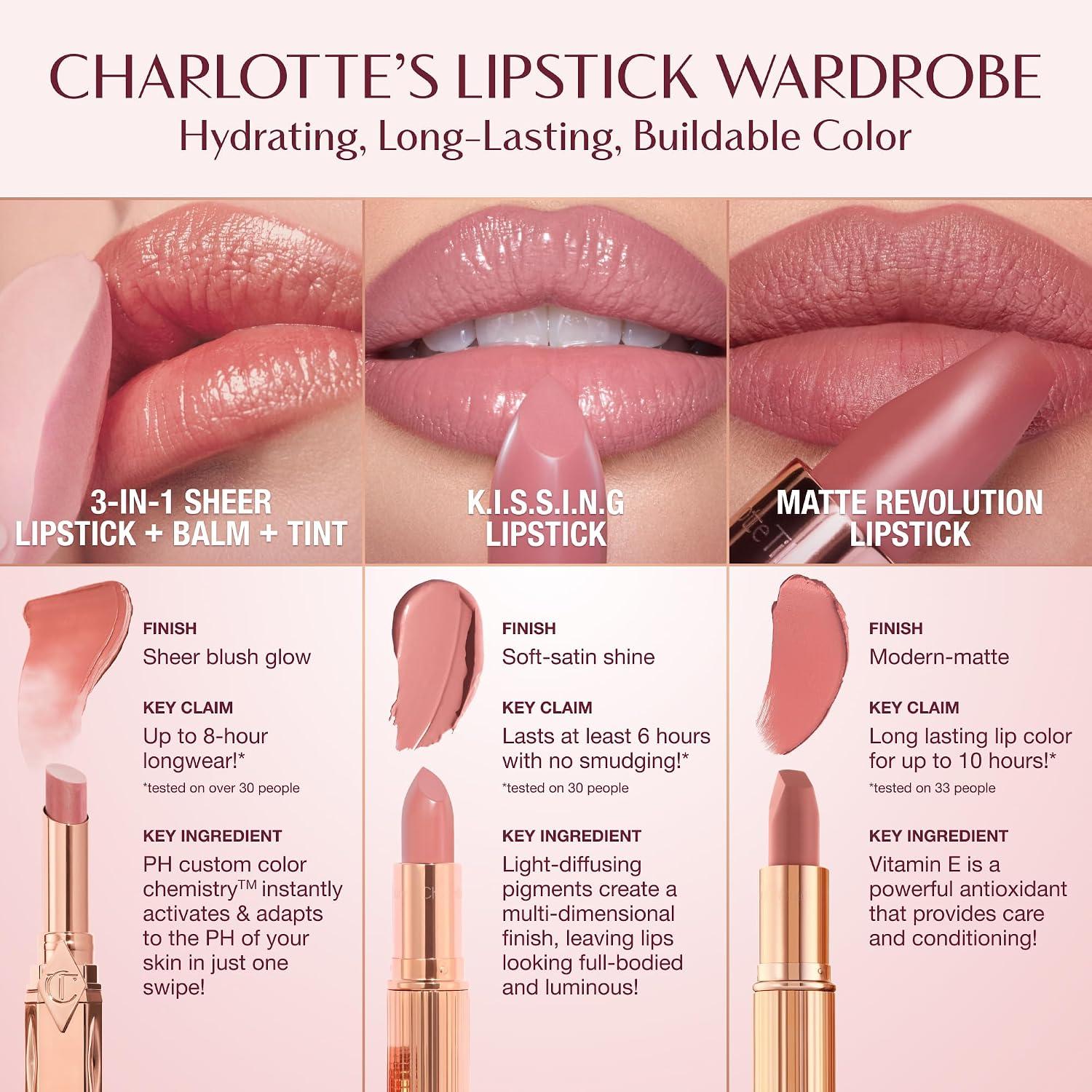 My Lipstick Chronicle: The Matte Revolution