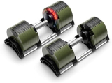 Ultimate Home Gym Solution: NUOBELL Adjustable Dumbbells Pair 5-80 lbs Review