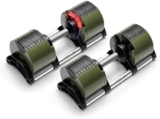 Ultimate Home Gym Solution: NUOBELL Adjustable Dumbbells Pair 5-80 lbs Review