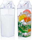 Review: 2 Pack Clear Milk Carton Water Bottles – Portable and Leakproof!