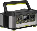 Unleashing Infinite Power: The Ultimate Portable Solar Generator  Review