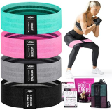 The Ultimate Guide to Resistance Bands: Work Out with Confidence and Style