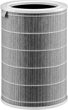 Upgrade Your Air Purifier with Mi Air Filter: Triple Layer with Activated Carbon