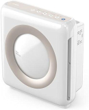 Breathing Easy: Coway Airmega AP-1512HH(W) True HEPA Purifier Review