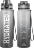 My Hydration Journey: Fanhaw 32oz Bottle Review